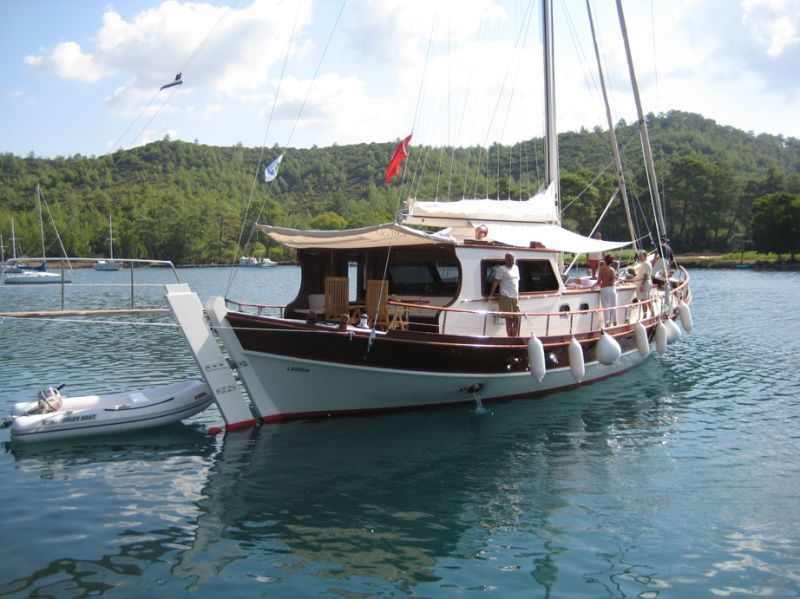HYL 21 - 2